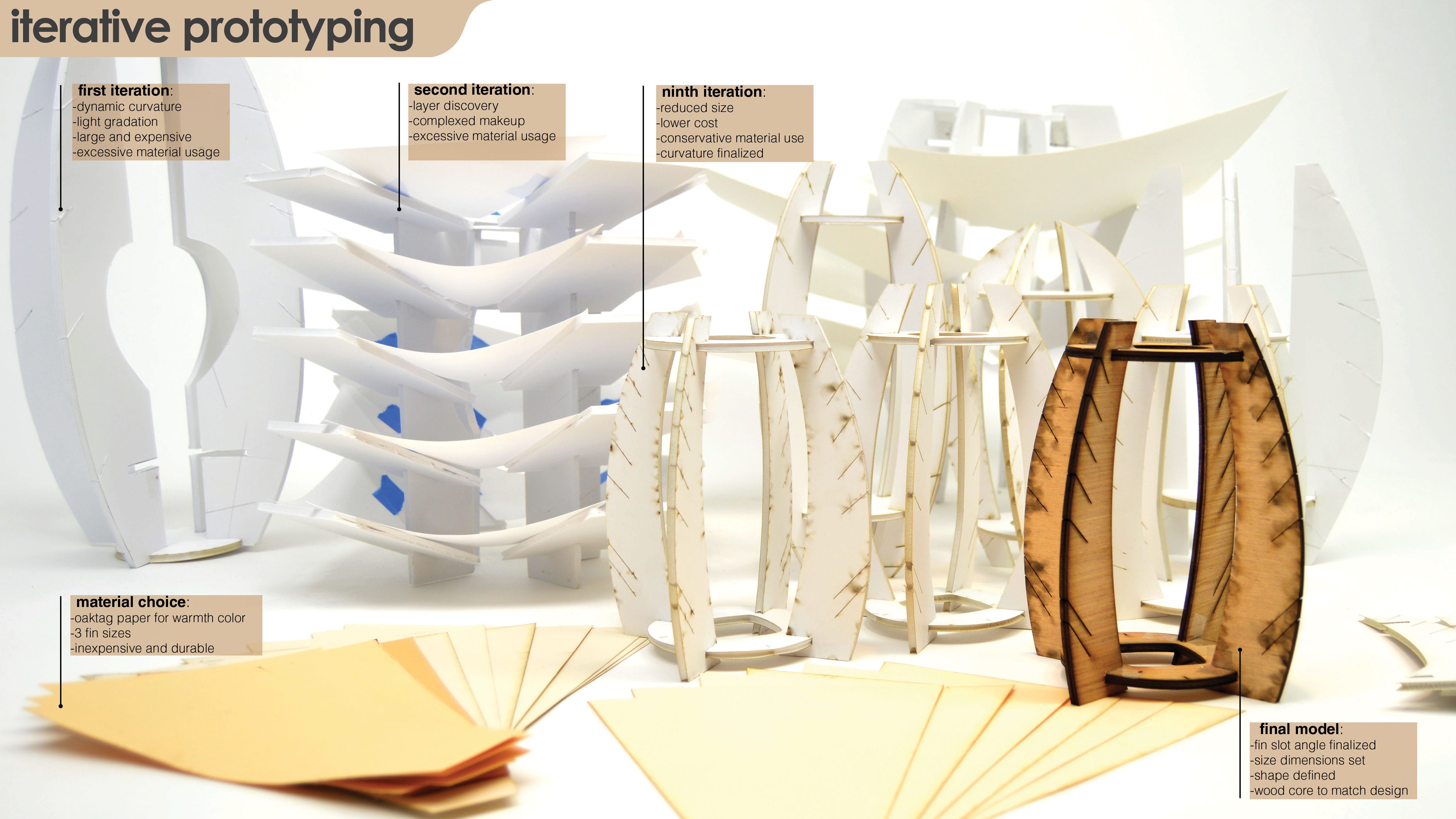 Industrial-Design-Portfolio_Hollingsworth_Dillon30-min