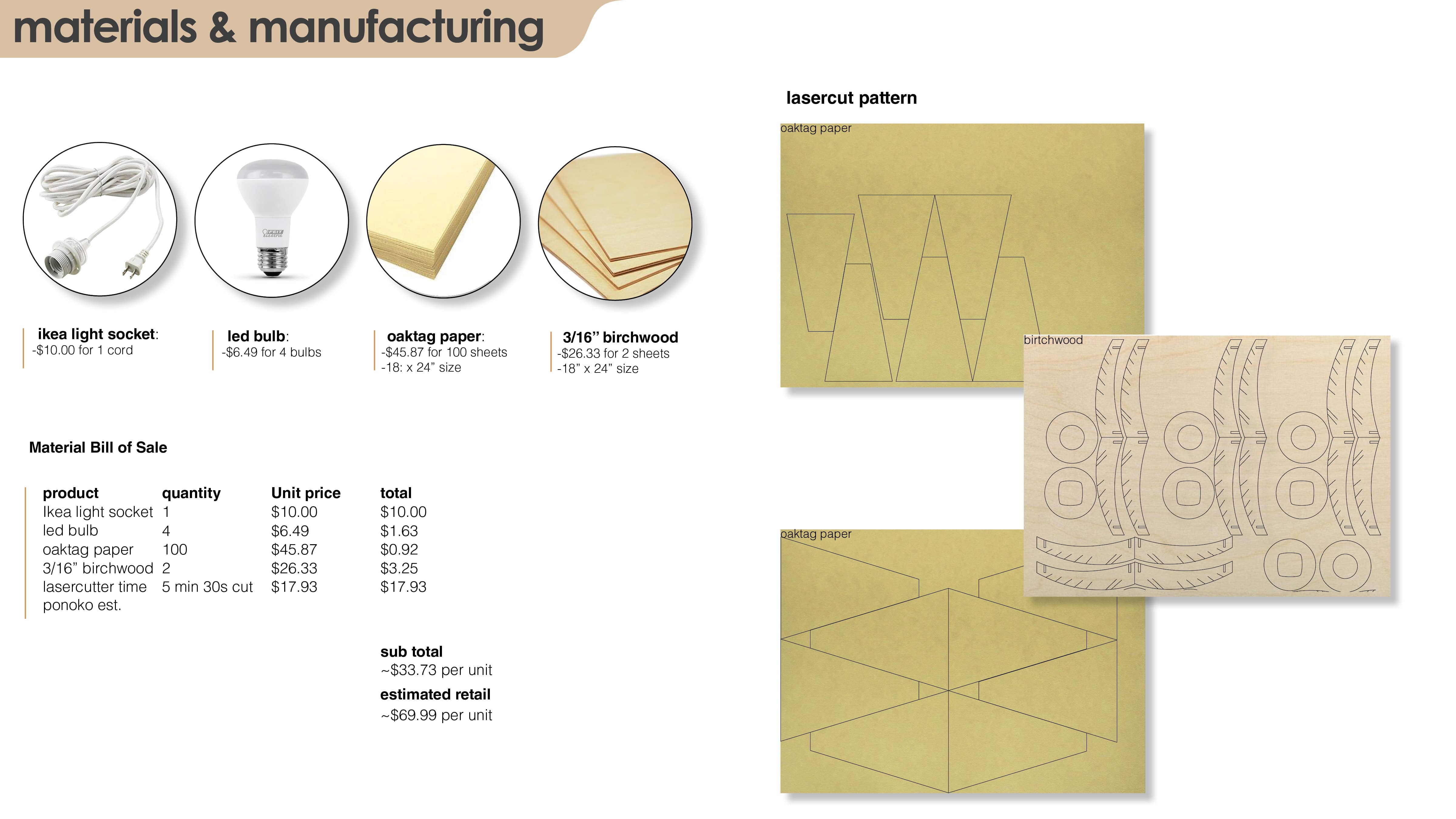 Industrial-Design-Portfolio_Hollingsworth_Dillon31-min