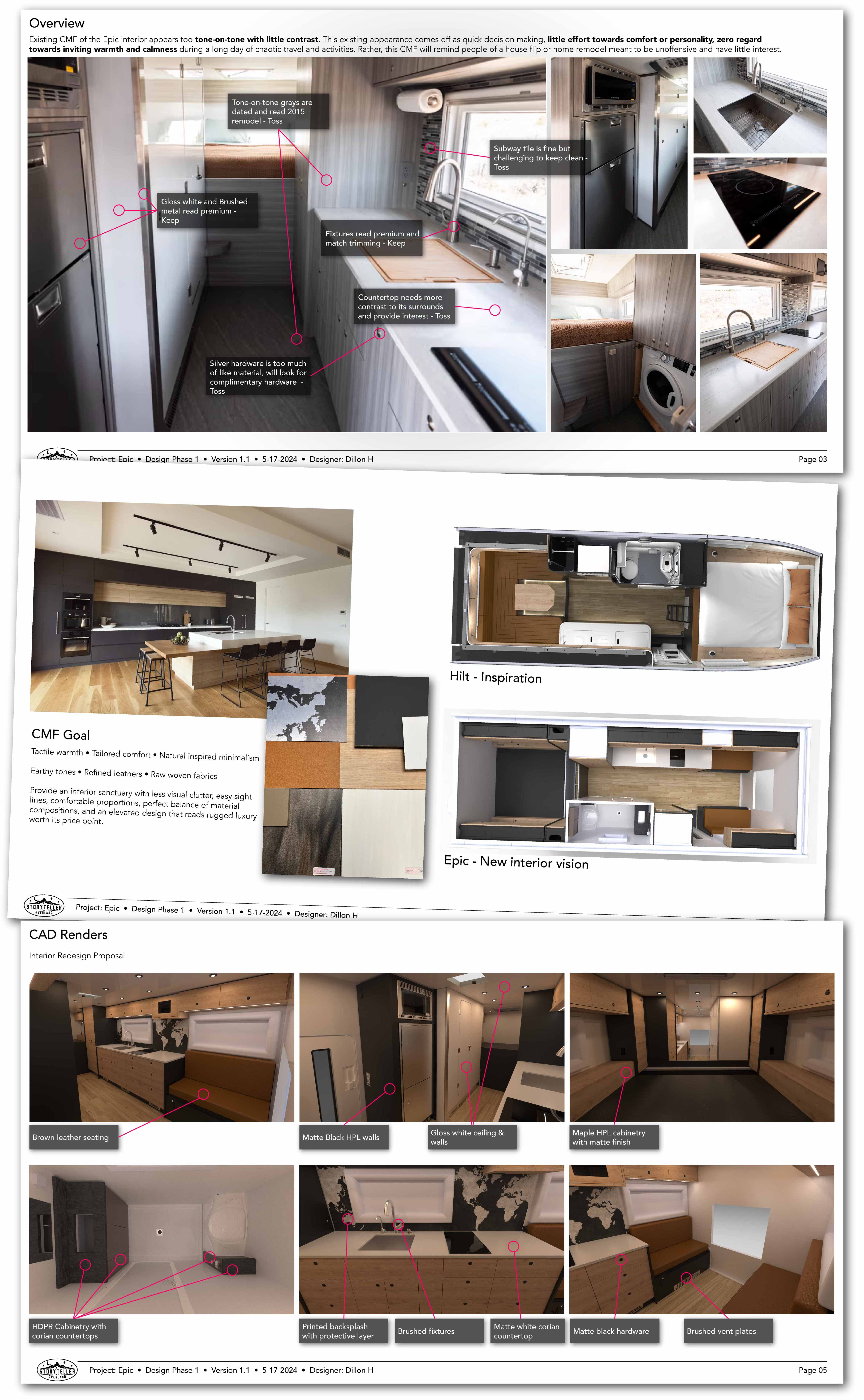 interior proposal presentation example